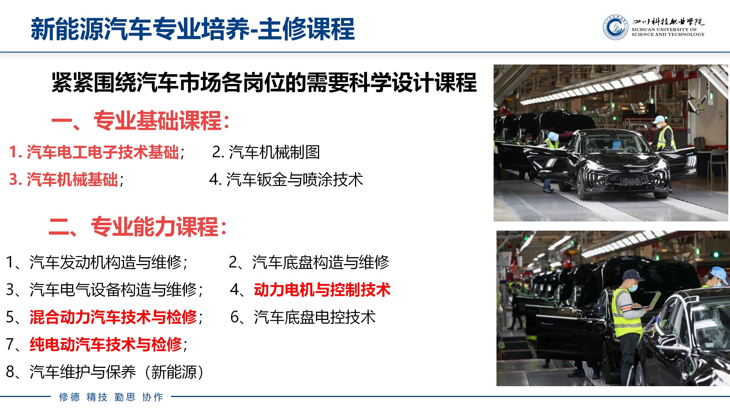  新能源汽车技术(图13)