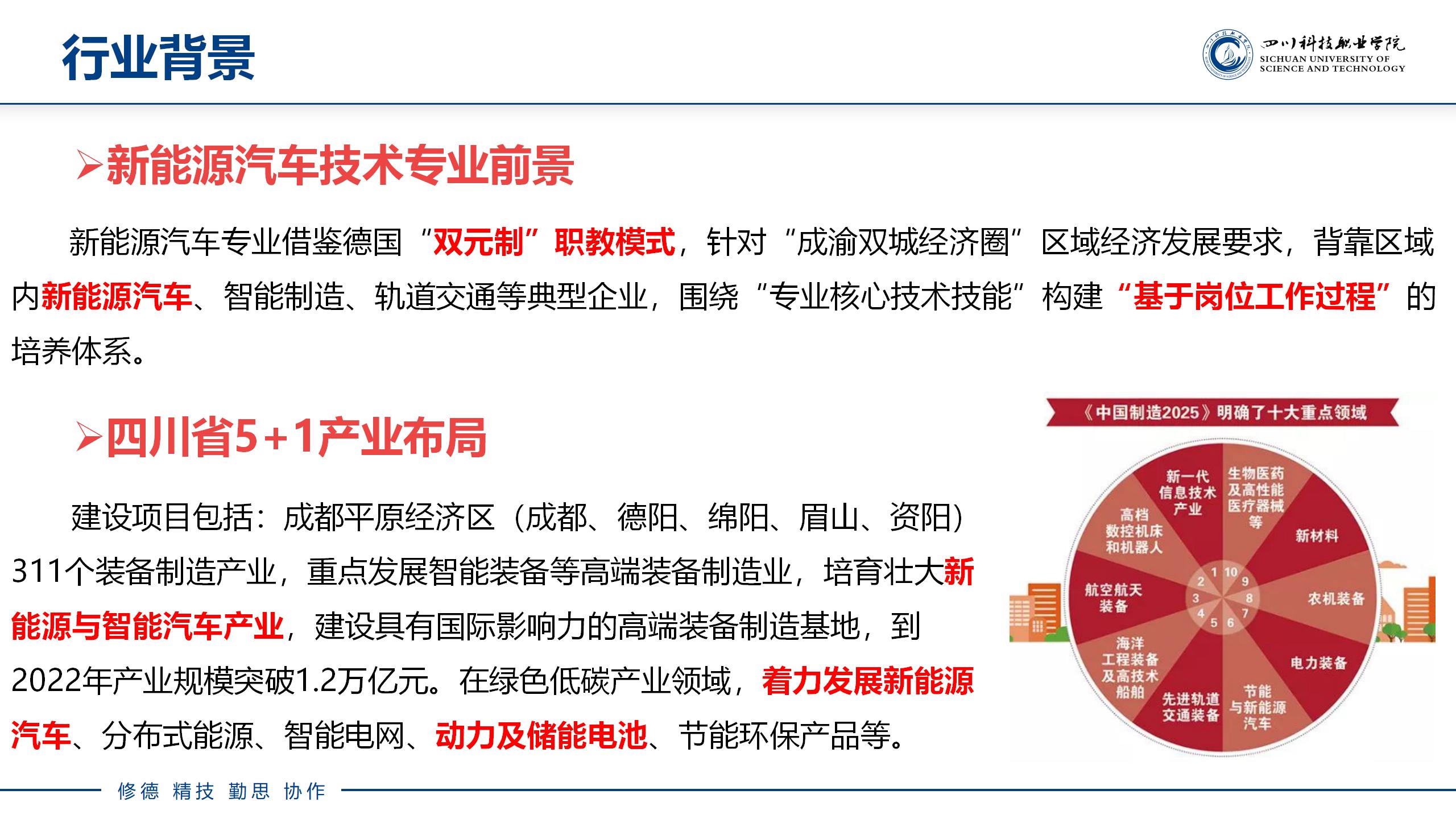  新能源汽车技术(图4)