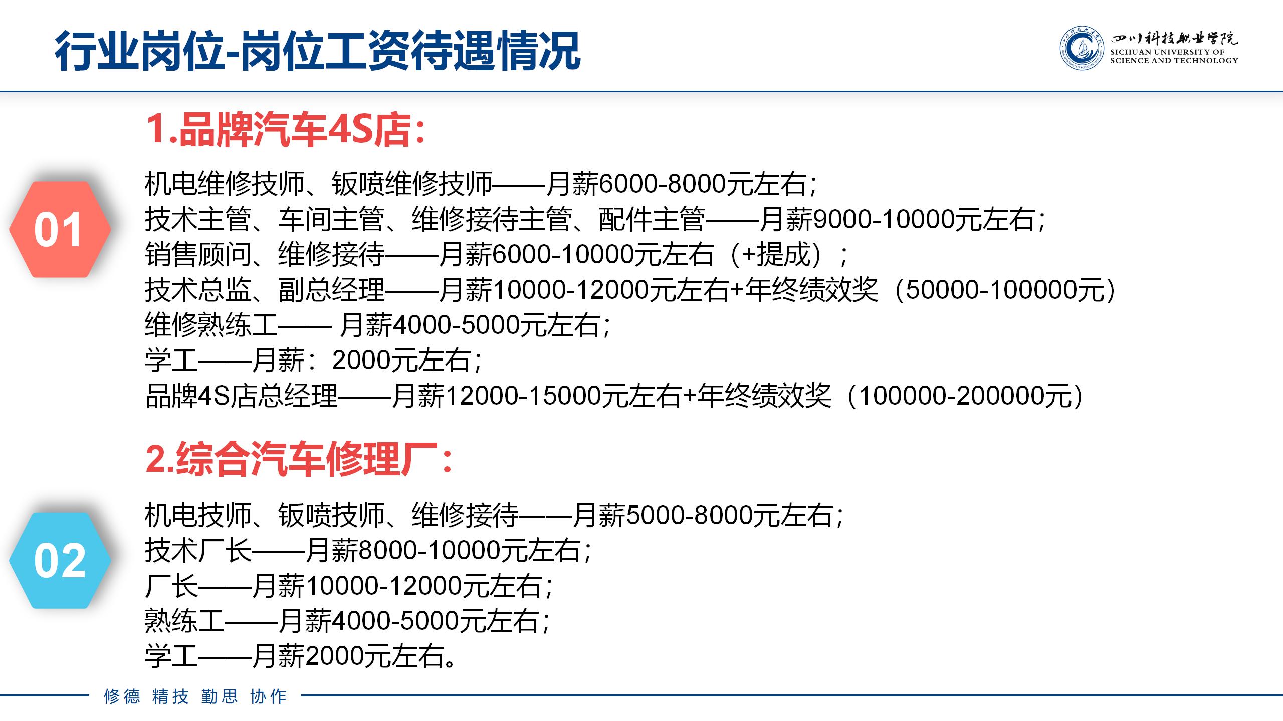  新能源汽车技术(图8)