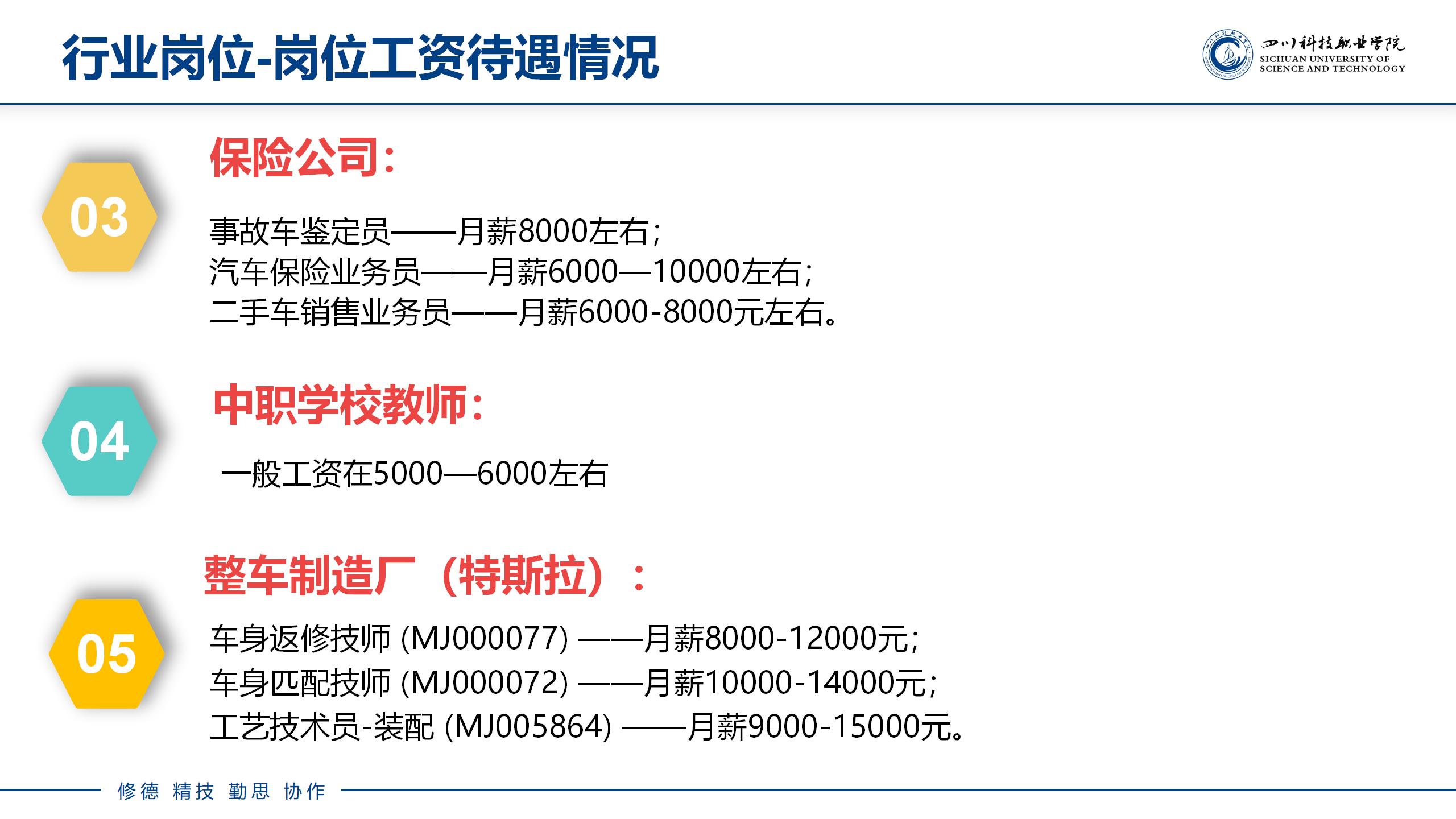 新能源汽车技术(图9)