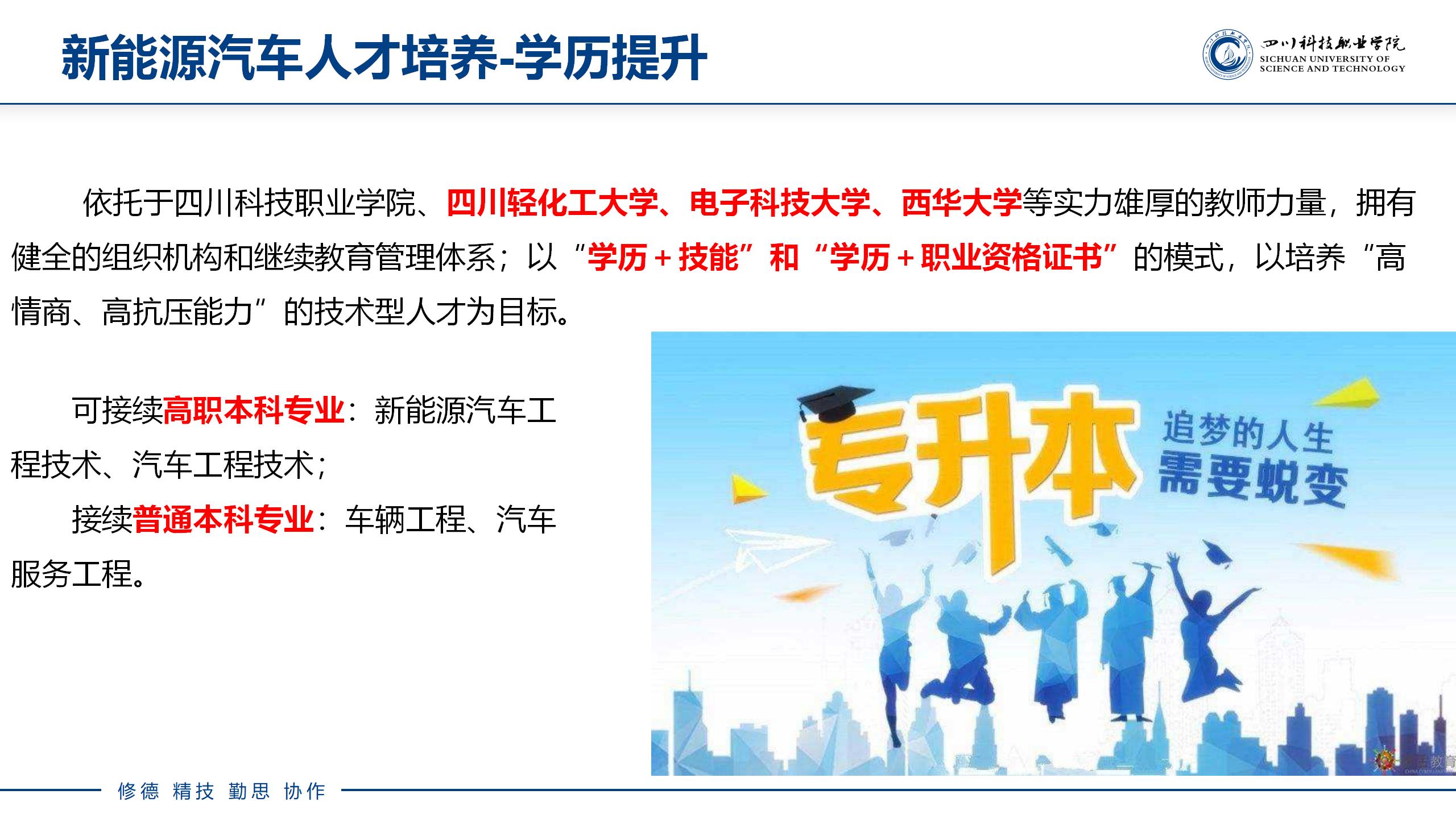  新能源汽车技术(图17)