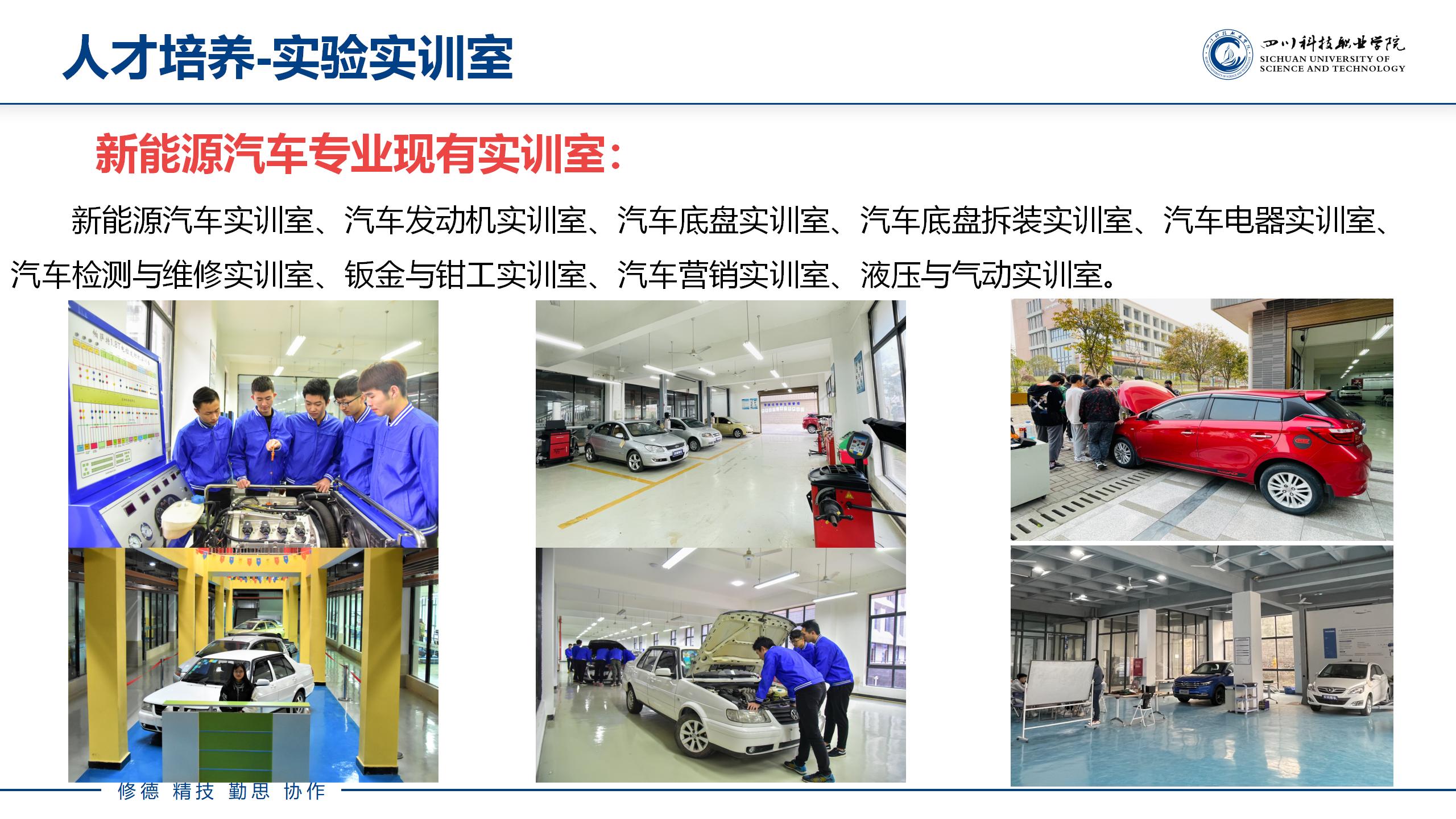  新能源汽车技术(图16)