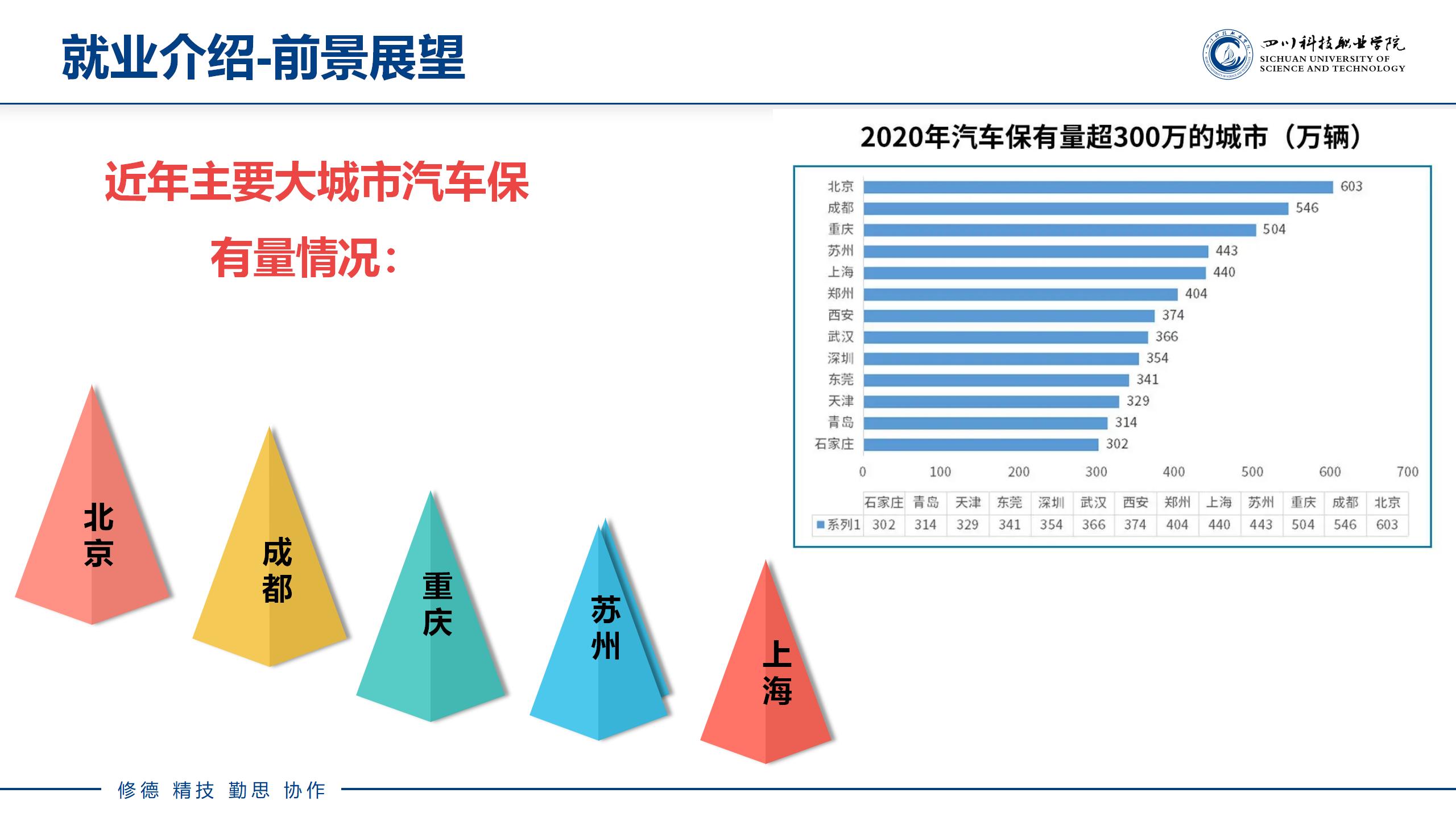  新能源汽车技术(图19)