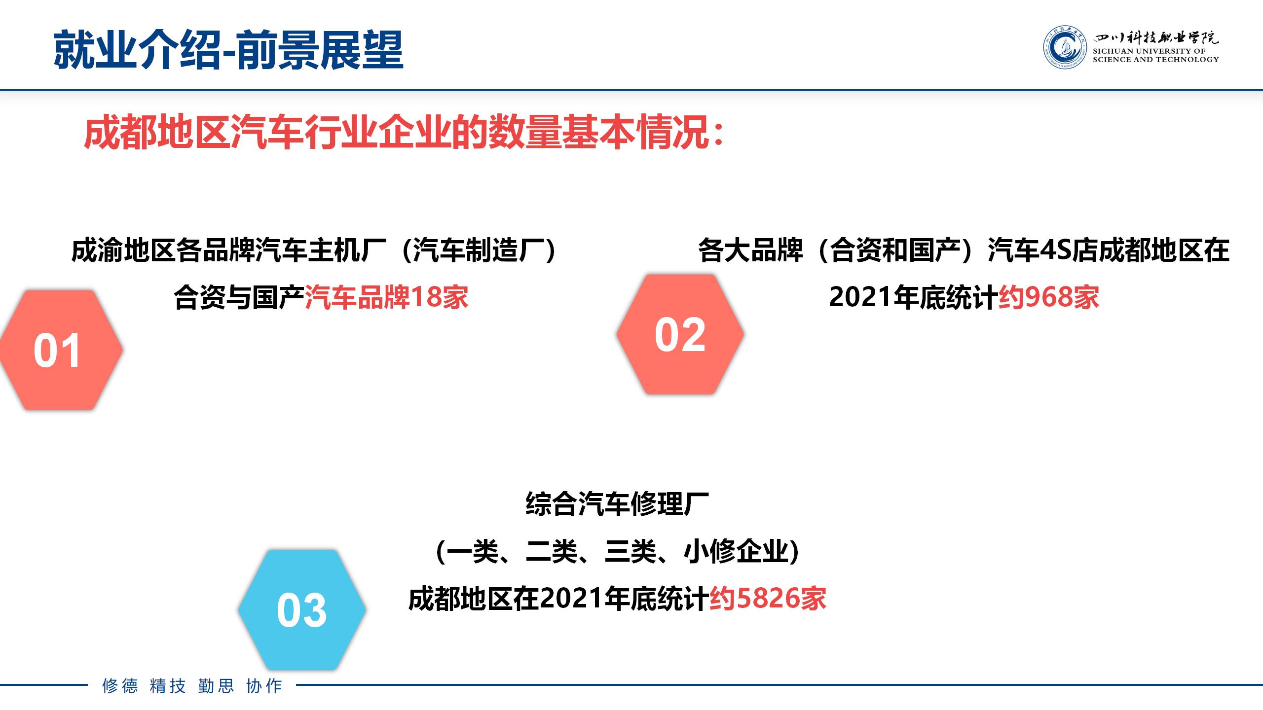  新能源汽车技术(图20)