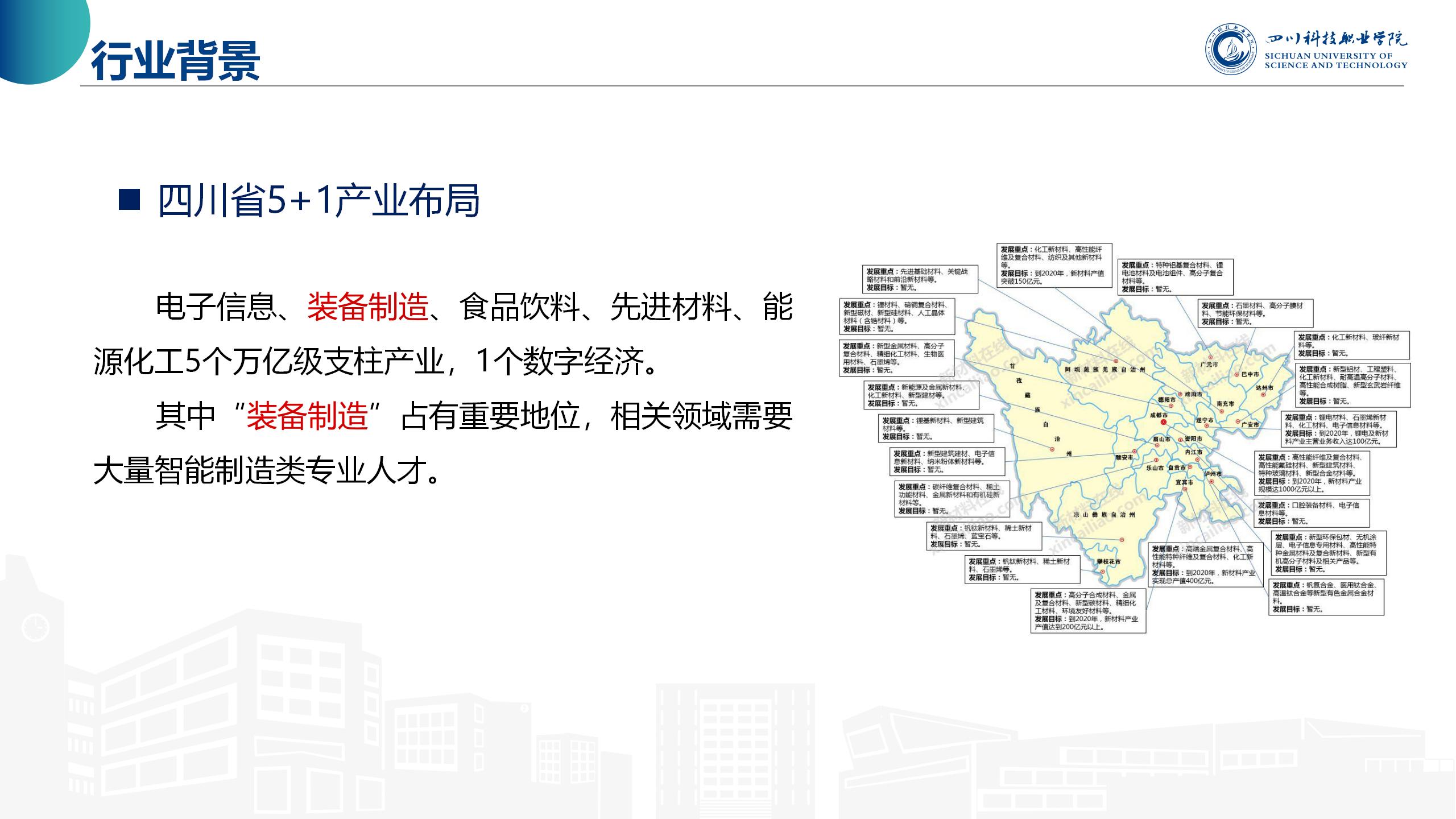 机械制造及自动化(图7)