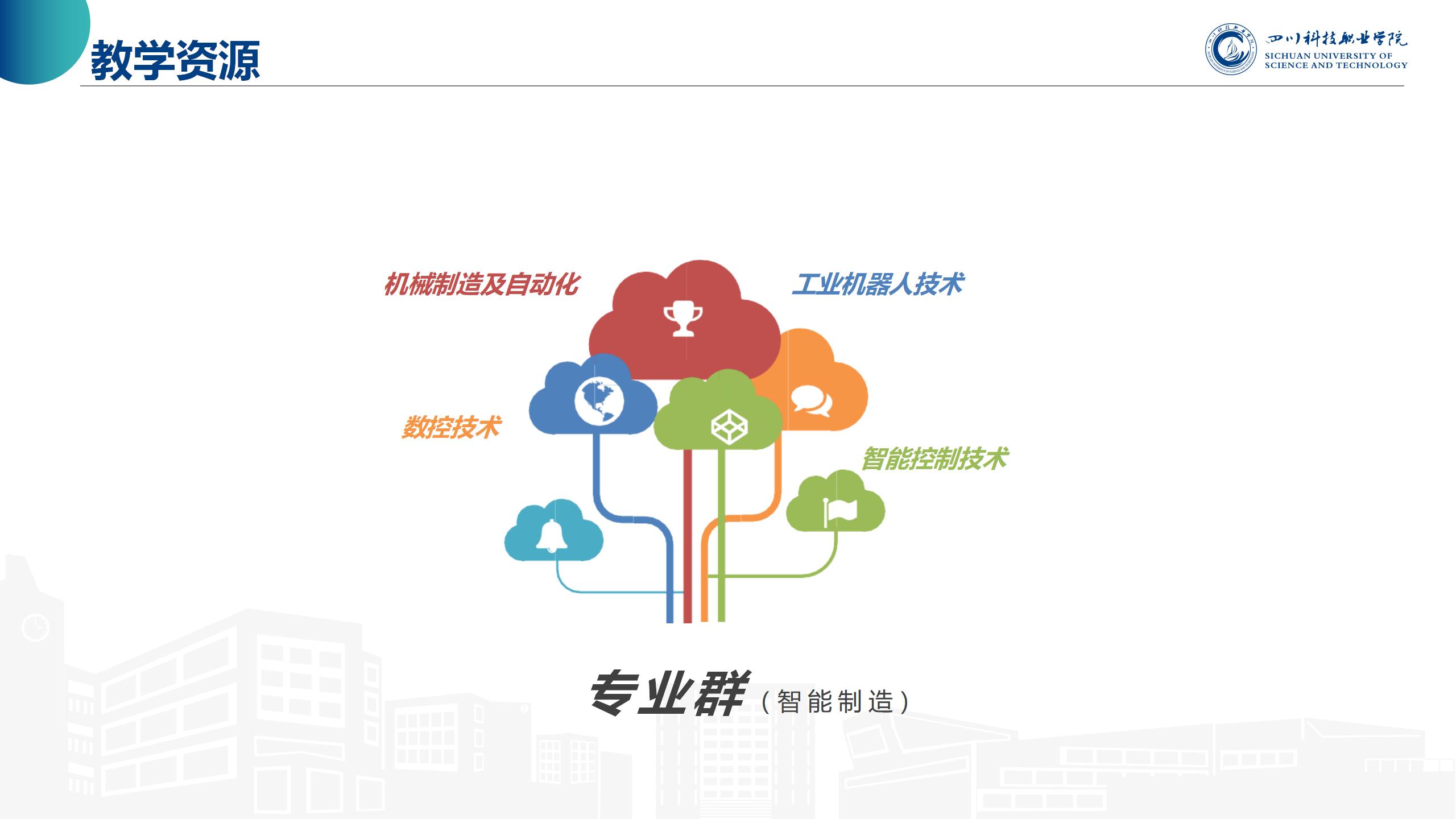 机械制造及自动化(图10)