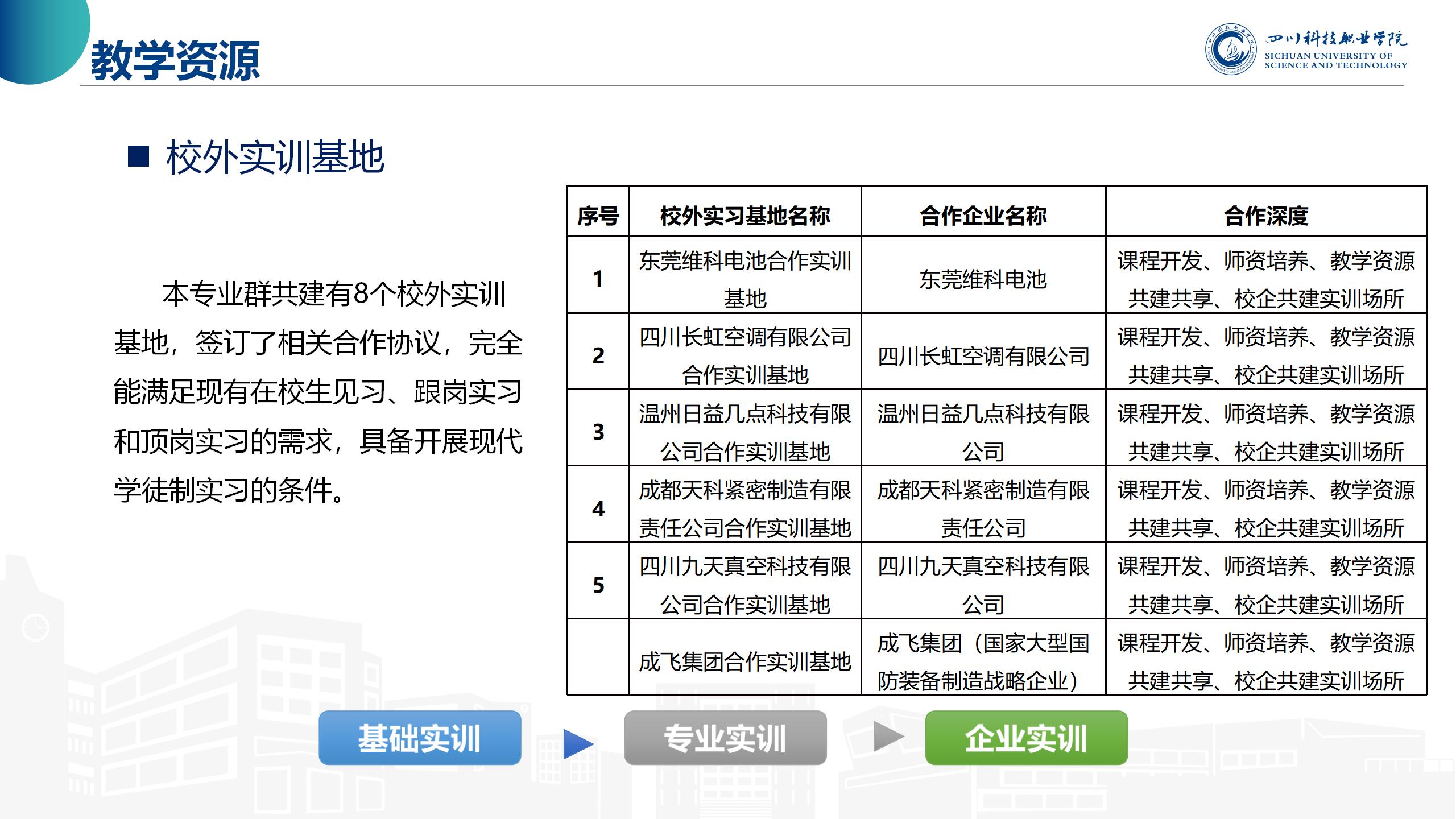 机械制造及自动化(图14)
