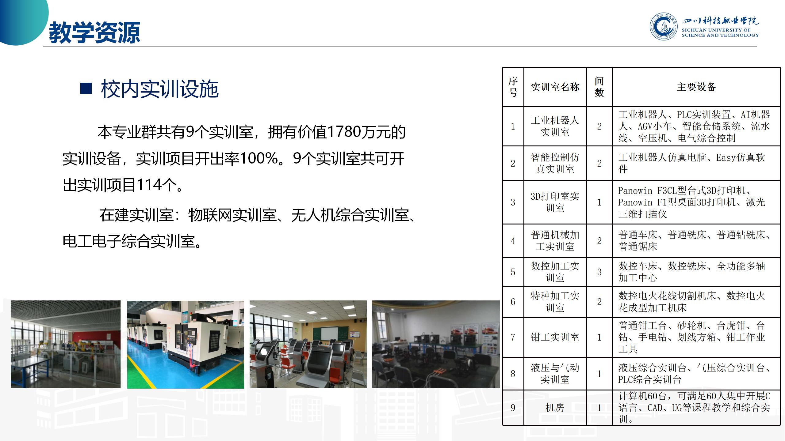 机械制造及自动化(图13)