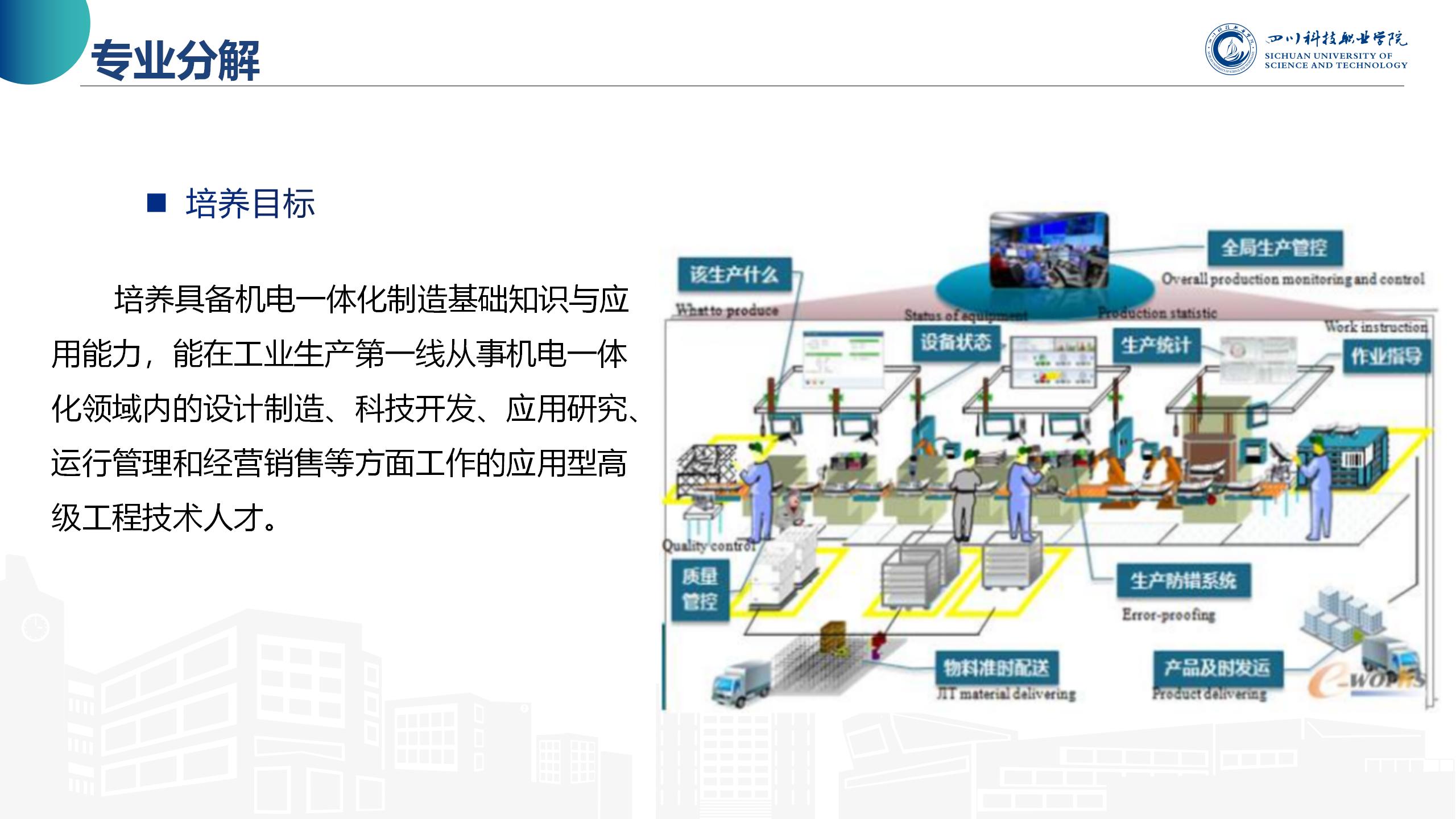 机械制造及自动化(图25)