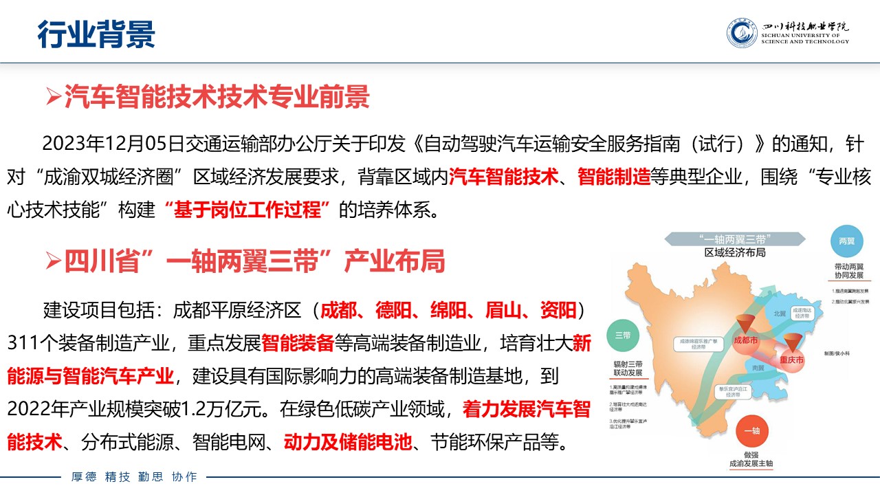 汽车智能技术(图5)