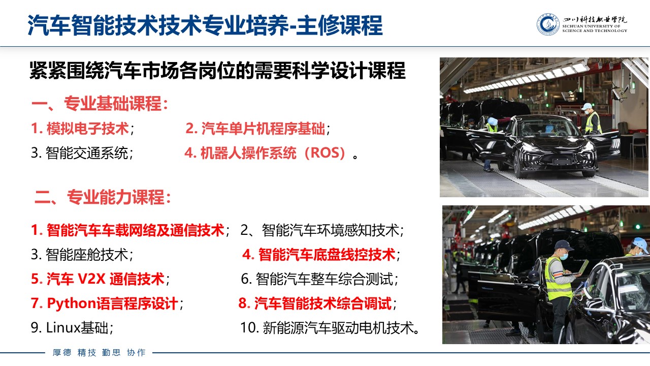 汽车智能技术(图15)