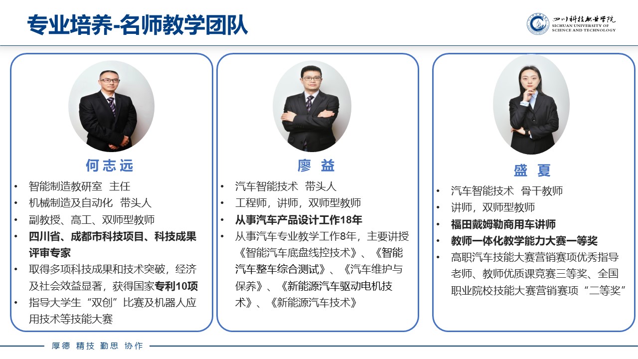 汽车智能技术(图13)