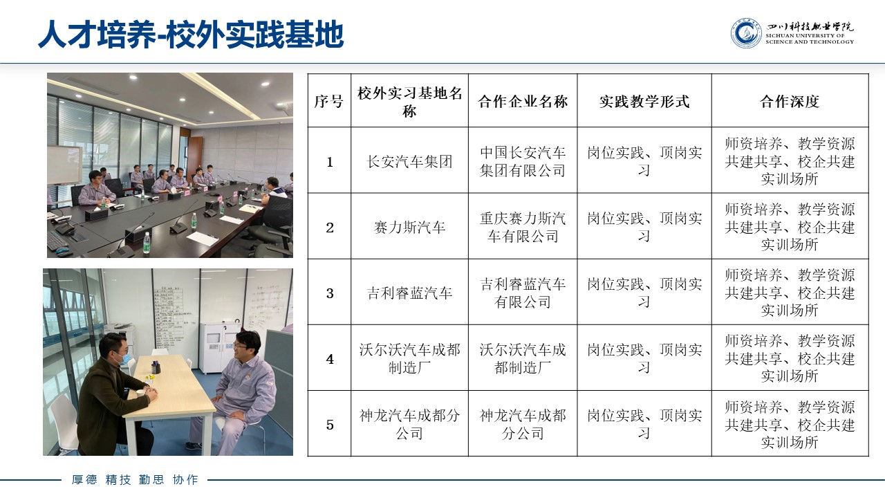 汽车智能技术(图18)