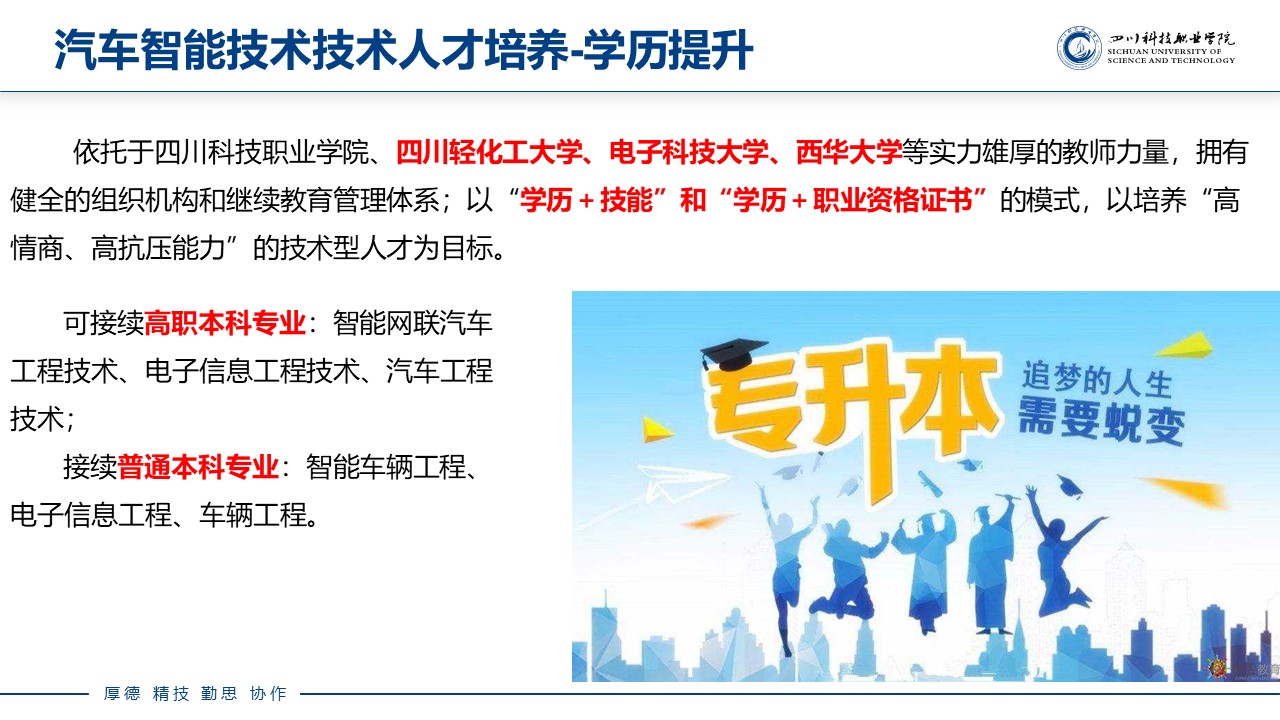 汽车智能技术(图20)