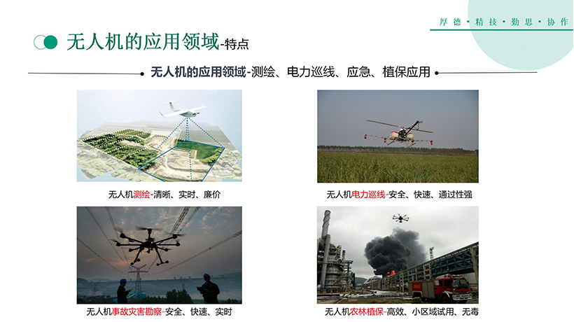无人机应用技术(图8)