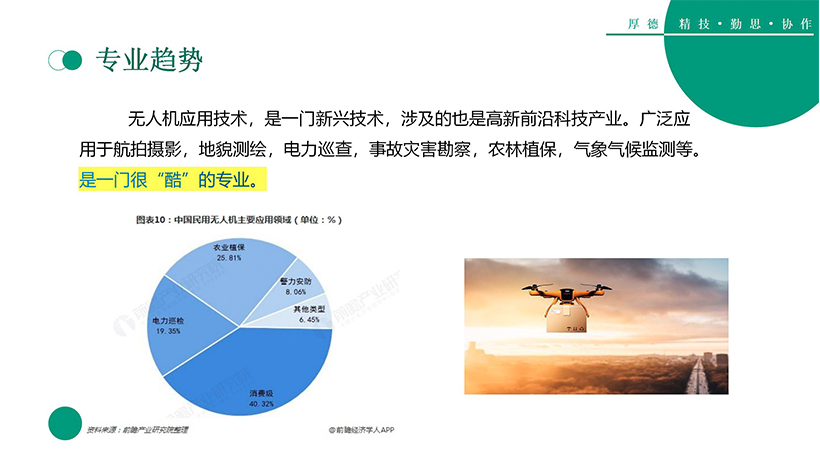 无人机应用技术(图13)