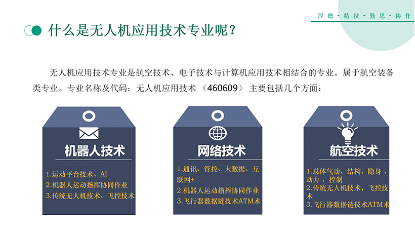 无人机应用技术(图12)