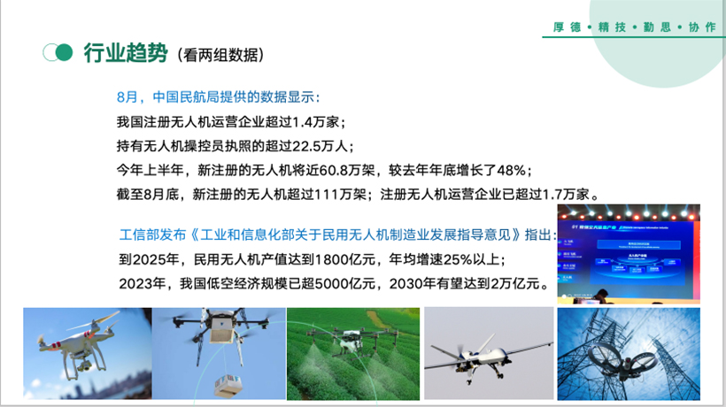 无人机应用技术(图18)