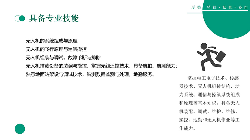 无人机应用技术(图31)