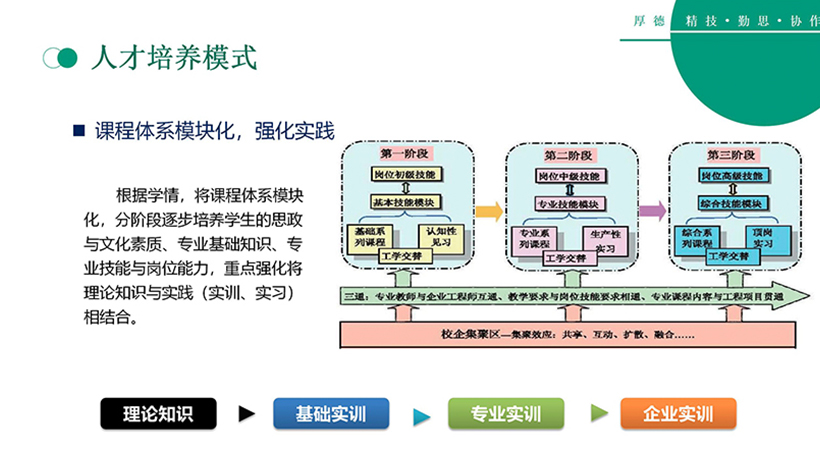 无人机应用技术(图29)