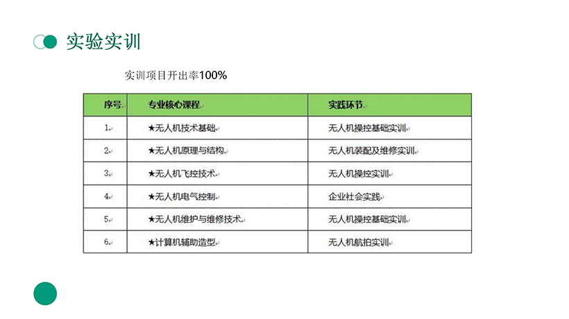 无人机应用技术(图42)