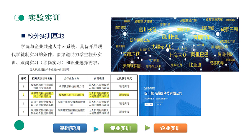 无人机应用技术(图43)