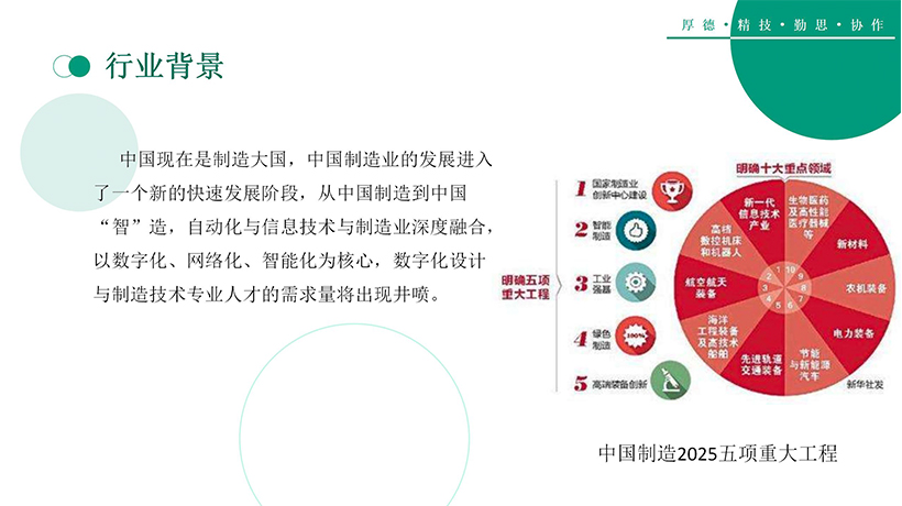 数字化设计与制造技术(图6)