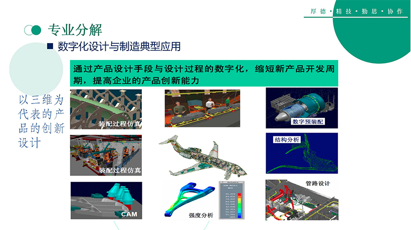 数字化设计与制造技术(图12)