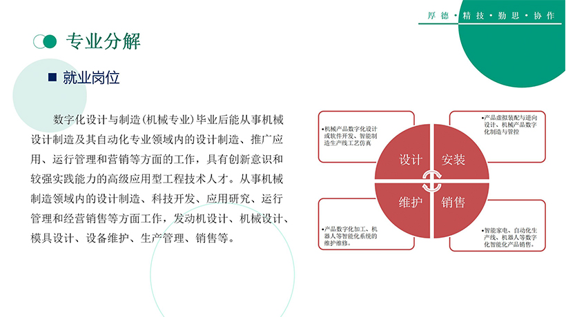 数字化设计与制造技术(图21)
