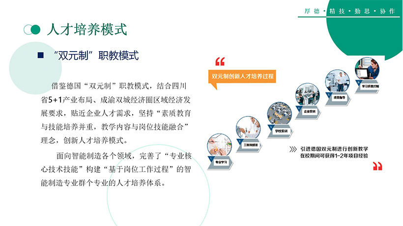 数字化设计与制造技术(图23)