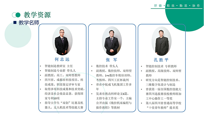 数字化设计与制造技术(图31)