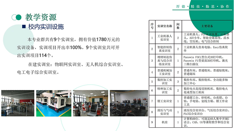 数字化设计与制造技术(图33)