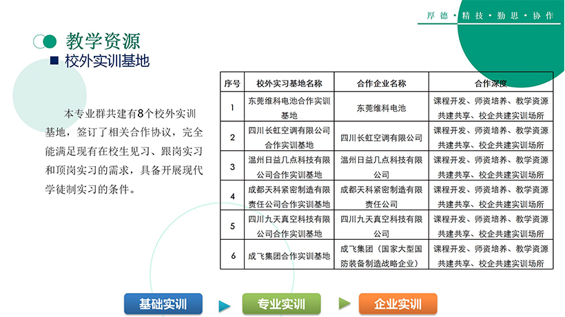数字化设计与制造技术(图34)